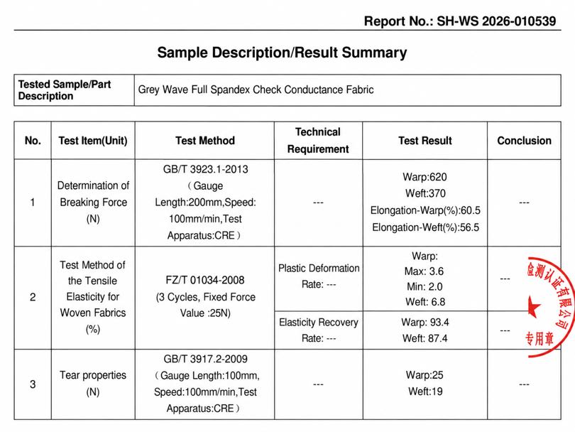 Third-Party Test Results for Idear Textile 4 Way Stretch Fabric