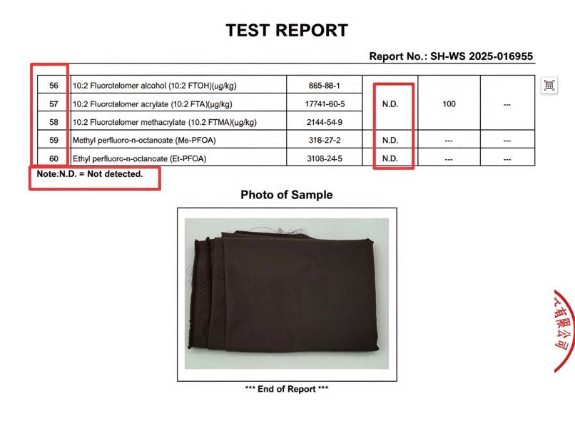 Laboratory PFAS test report for an IDEARTEX fabric sample showing results for tested PFAS substances