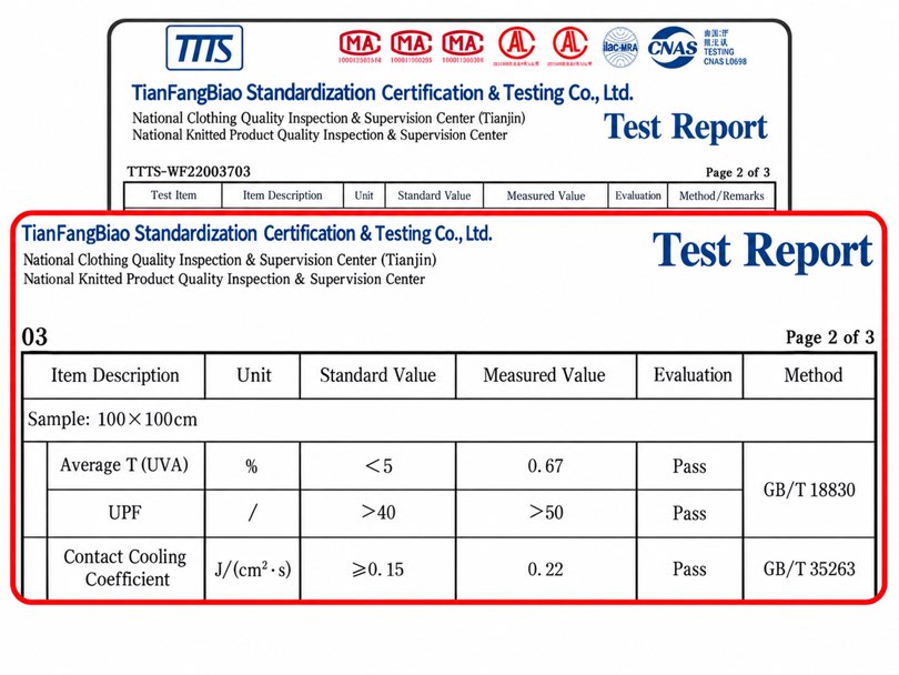 TTS test report showing UPF above 50 and 0.67% UVA transmittance for knit UV fabric